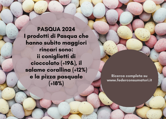 pasqua 2024 prodotti con maggiori rincari.png